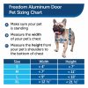 Freedom Aluminum Pet Door Dog Doors